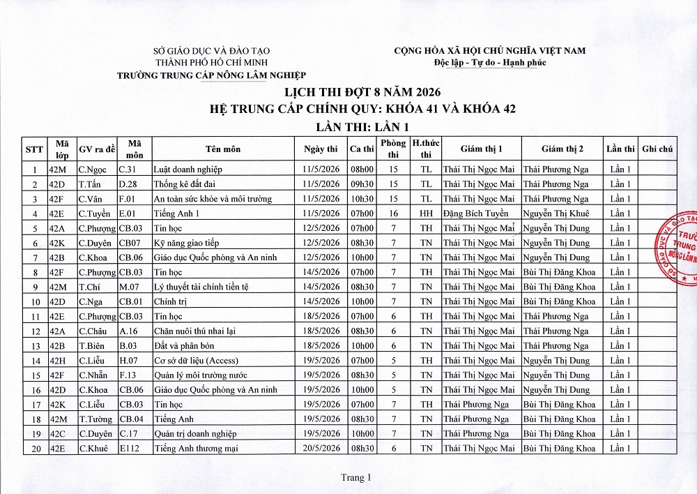 Lịch thi đợt 8 năm 2026 (hệ trung cấp chính quy khóa 41, khóa 42)